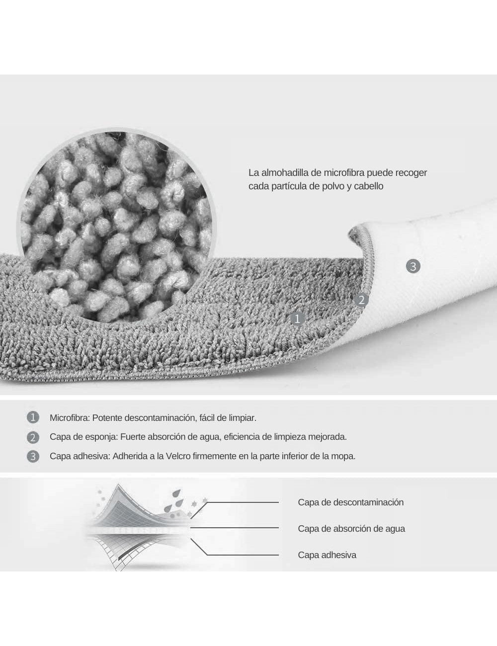 HidraMop - Mopa Fregona 360º con cubo auto-escurrible
